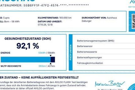 Cupra Born 160.668 km 17.990 &euro; Ruhpolding 83324