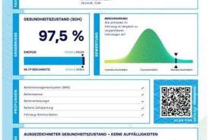 Peugeot 208 52.500 km 14.300 &euro; Traunstein 83278