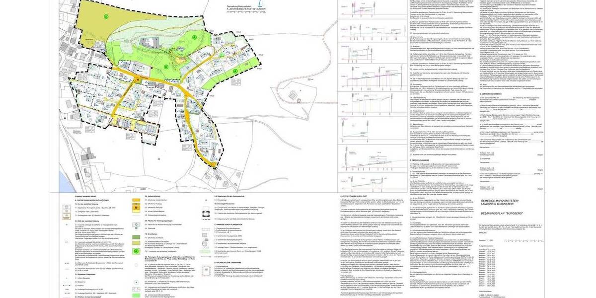 Grundstück Marquartstein - 895.000&euro; | Angebot:25662740