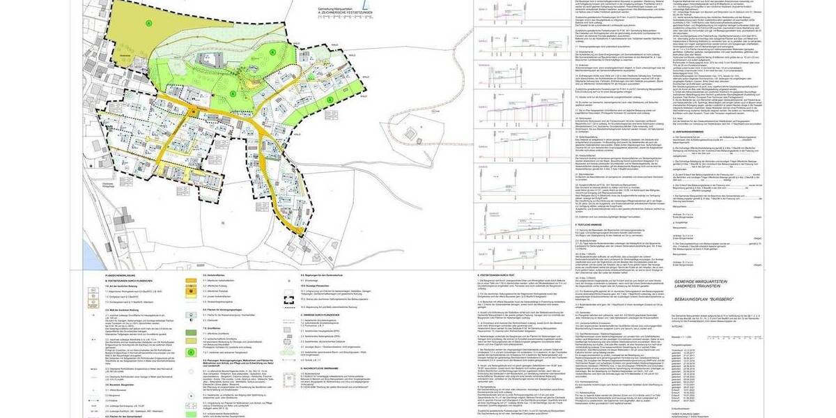 Grundstück Marquartstein - 1.790.000&euro; | Angebot:25796419