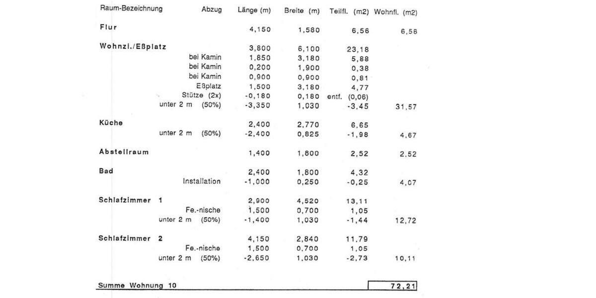 Dachgeschoßwohnung Traunreut Irsing - 3 Zimmer, 72 m&sup2;, 750&euro; | Angebot:25051998