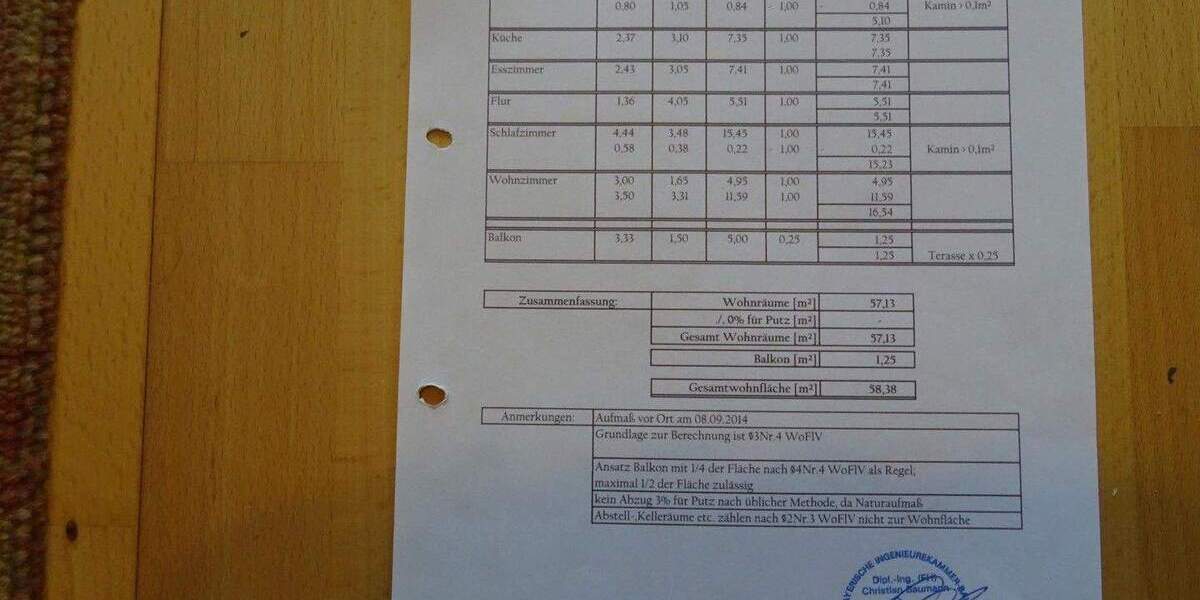 Etagenwohnung Bad Reichenhall - 2 Zimmer, 59 m&sup2;, 229.000&euro; | Angebot:25897492