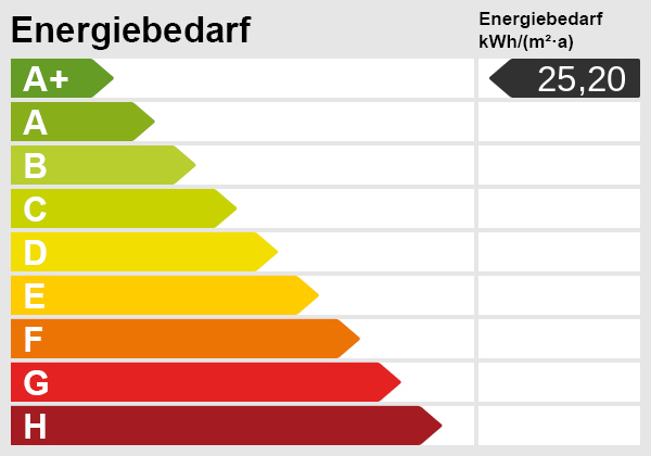 3-Zimmer-ETW in Freilassing – energieeffizient, barrierefrei, mit innovativer Heiz-Kühltechnik - Etagenwohnung Freilassing Freilassing | Angebot:22944211