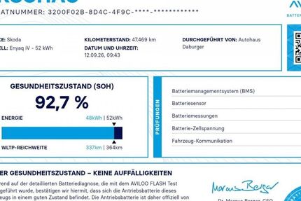 Skoda Enyaq 46.887 km 24.990 &euro; Ruhpolding 83324