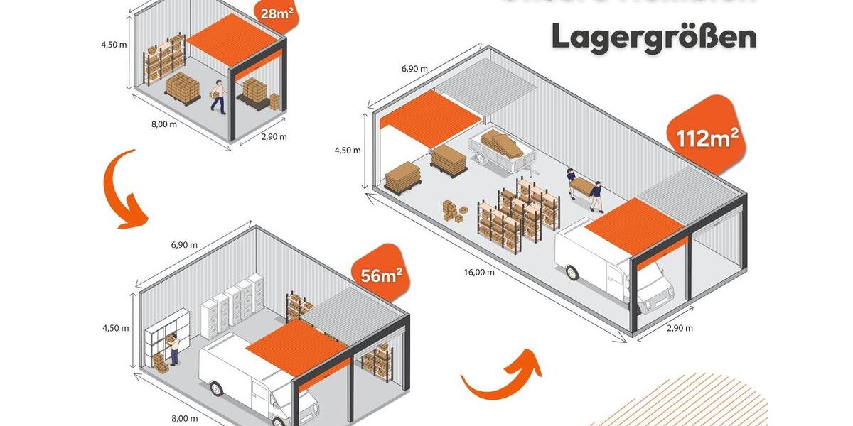 Gewerbeobjekt Frasdorf - 315&euro; | Angebot:26262576