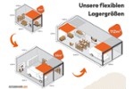 Gewerbeobjekt Frasdorf - 315&euro; | Angebot:26262576